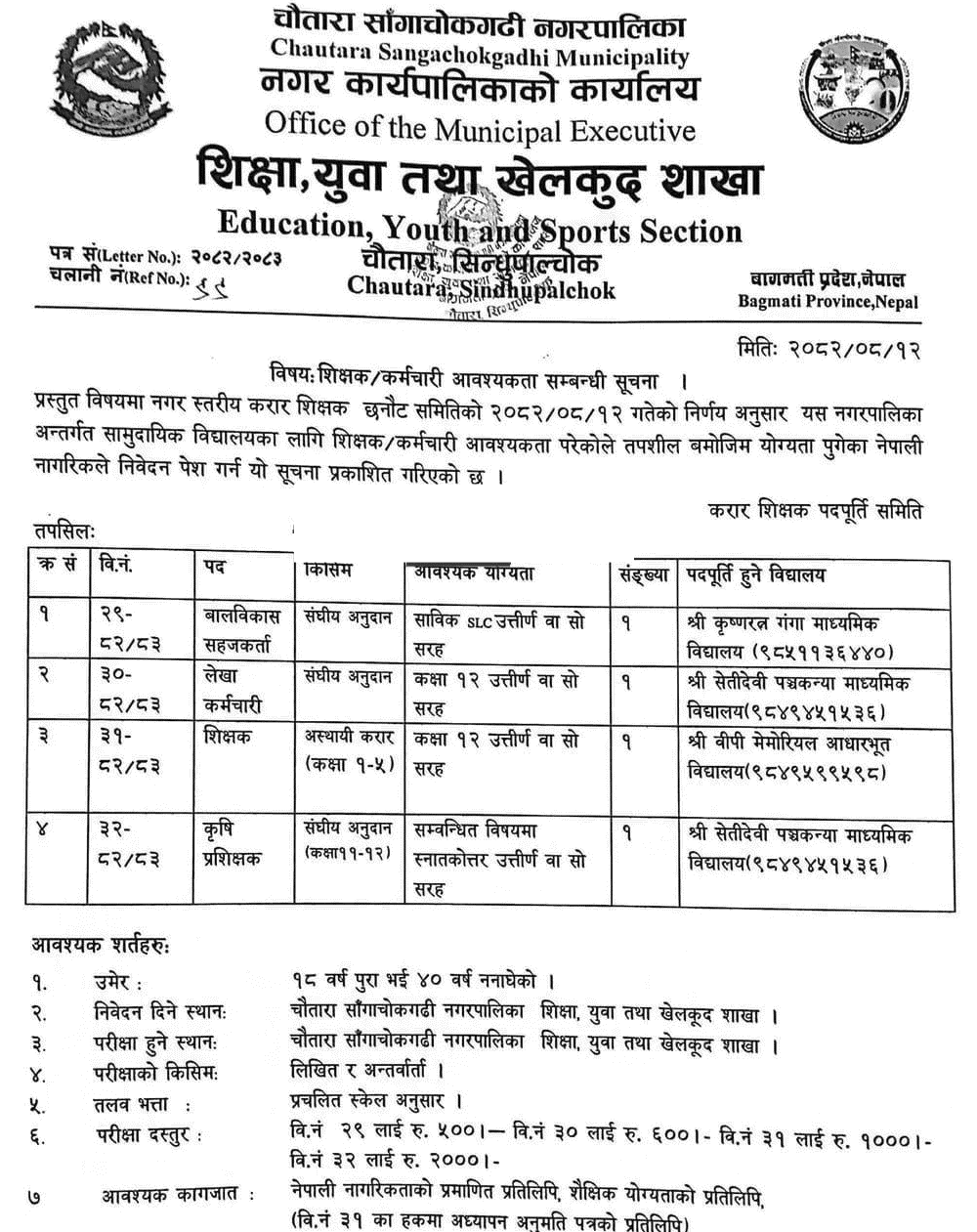 Chautara Sangachokgadhi Teacher and Staff Vacancy 