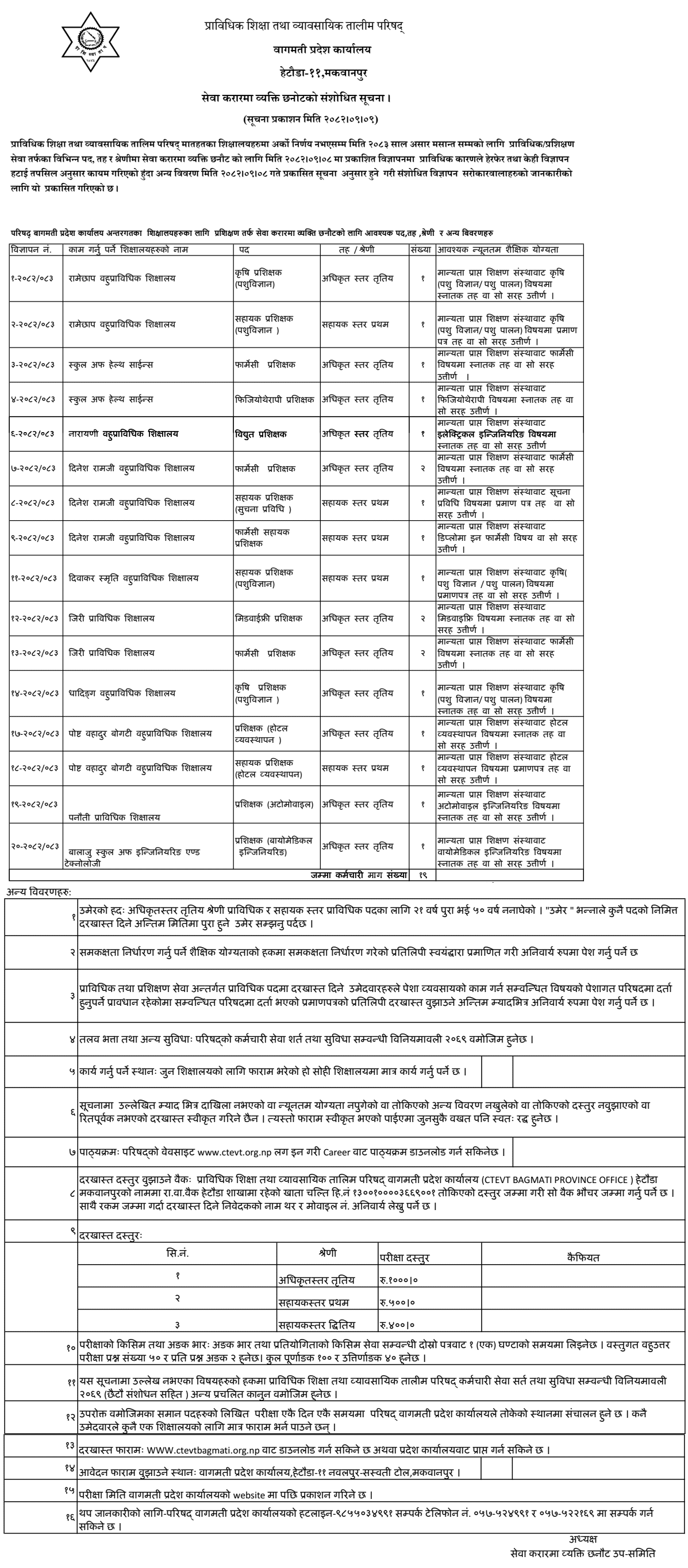 CTEVT Bagmati Service Contract Vacancy Notice 2082