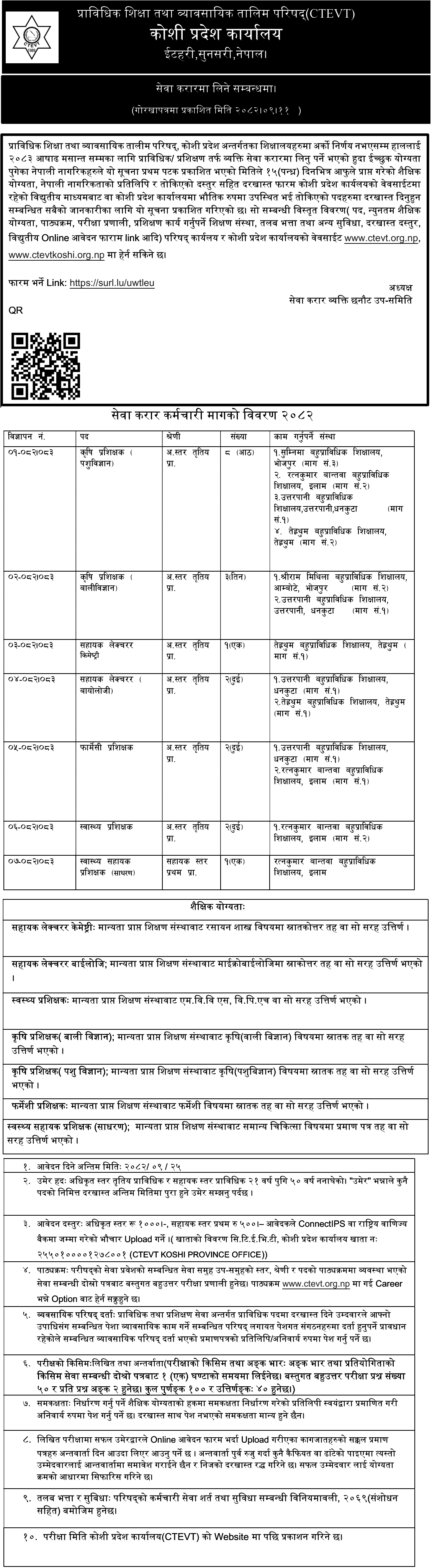CTEVT Koshi Service Contract Vacancy Notice 2082