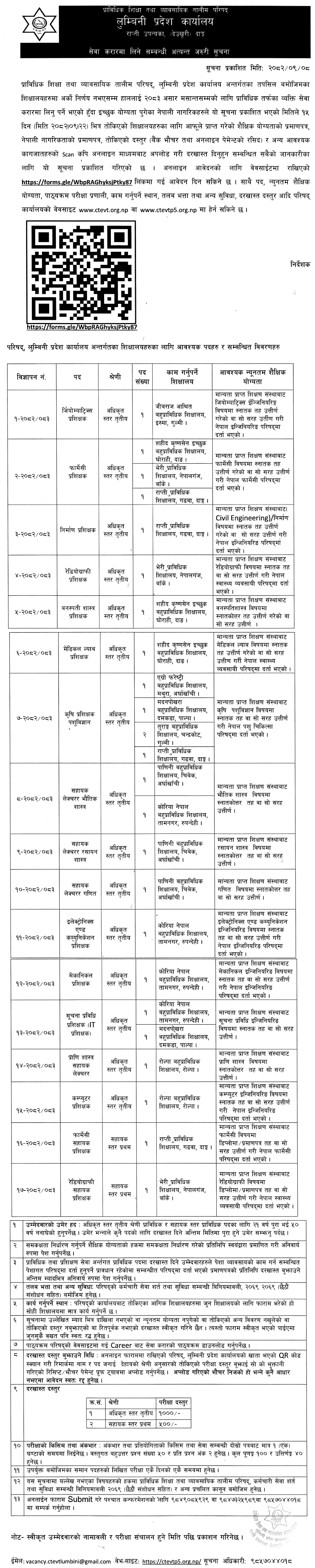 CTEVT Lumbini Service Contract Vacancy Notice 2082