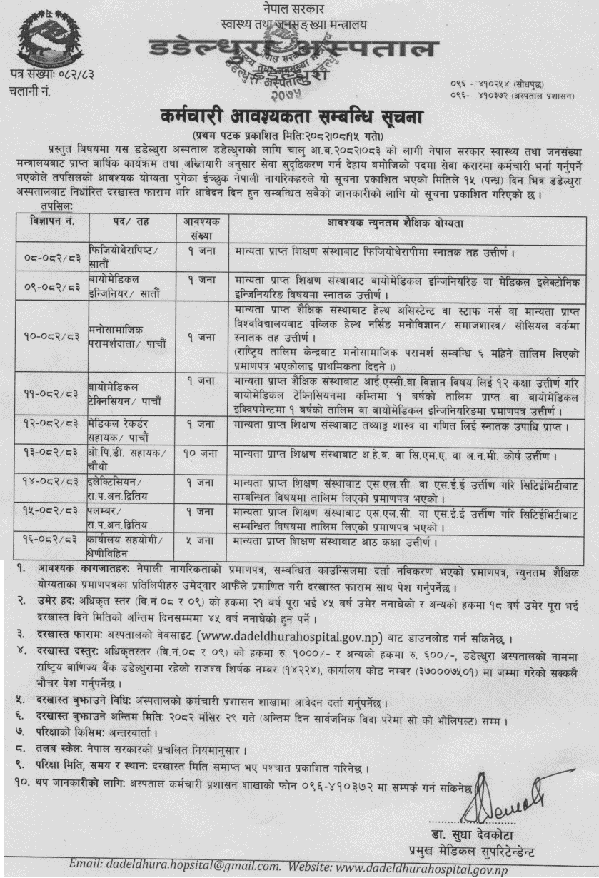 Dadeldhura Hospital Announces Staff Vacancy 2082 