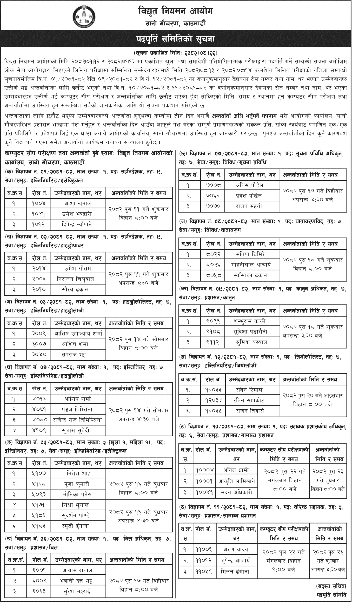 Electricity Regulatory Commission Interview Notice 2082