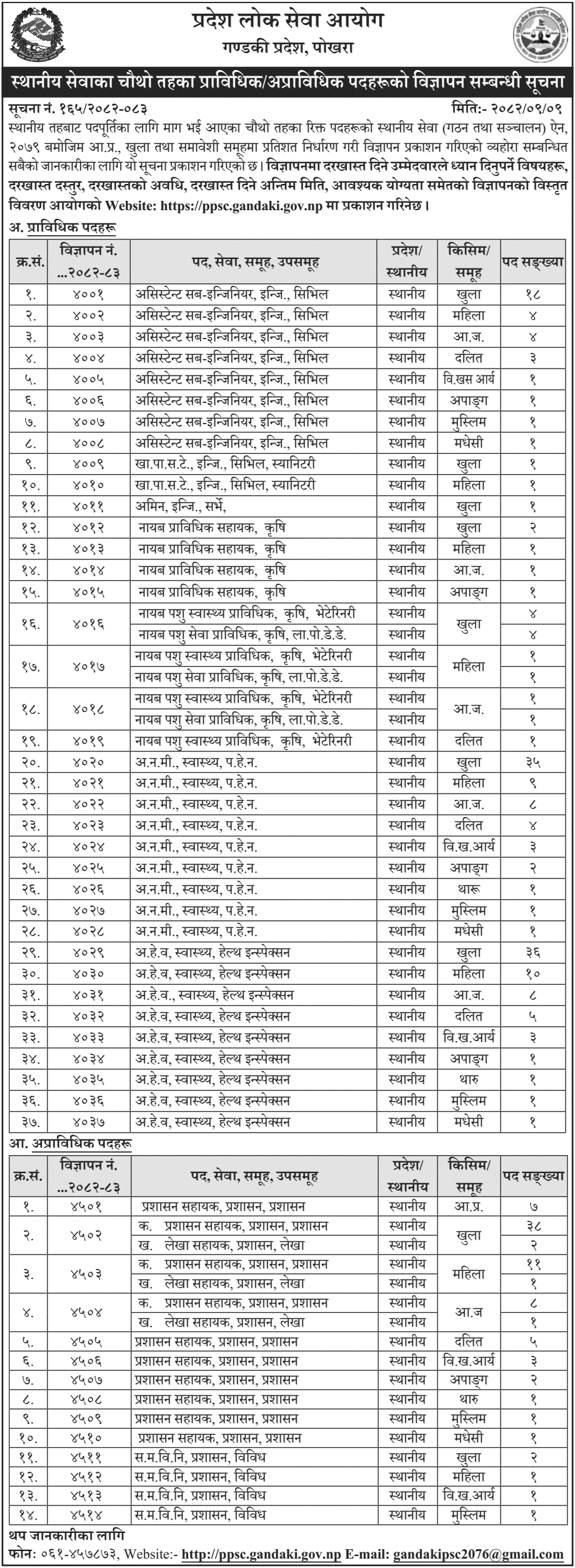 Gandaki Pradesh Lok Sewa Aayog 4th Level Assistant Vacancy 2082