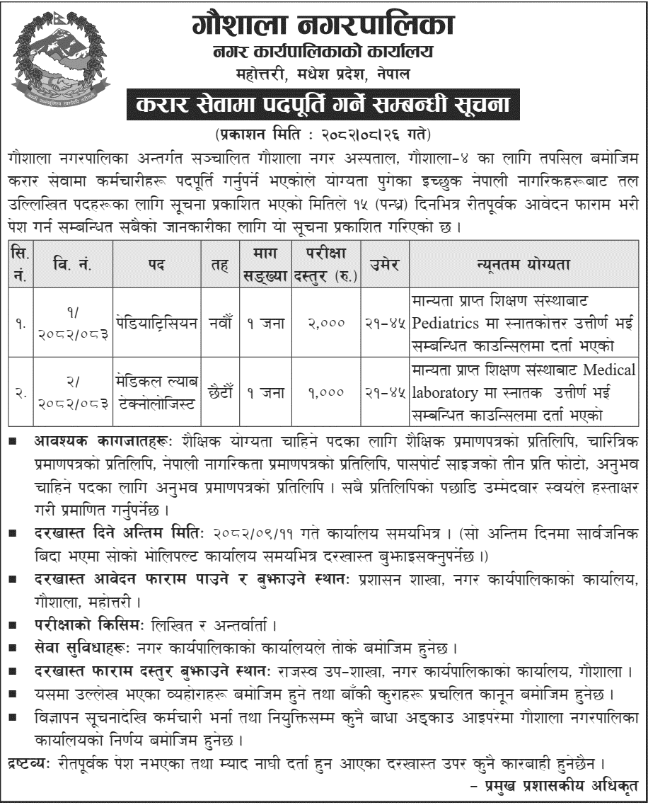 Gaushala Municipality Hospital Vacancy 2082