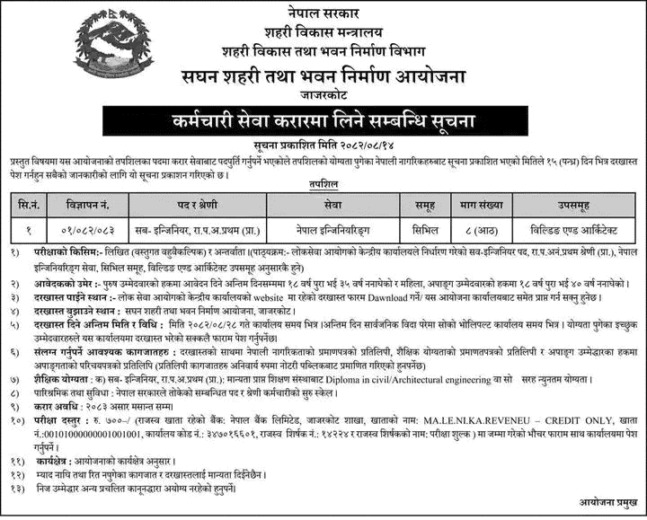 Jajarkot Sub-Engineer Contract Vacancy 2082
