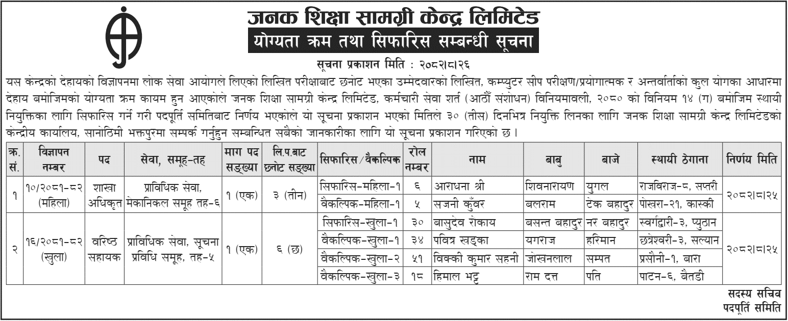 Janak Education Centre Merit and Recommendation Notice