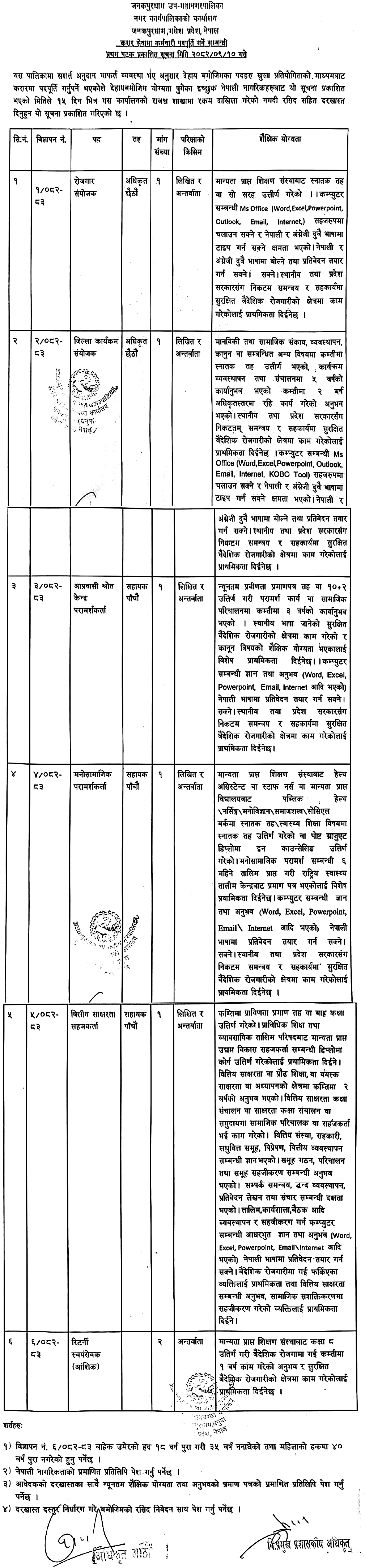 Janakpurdham Sub-Metropolitan City Contract Vacancies 2082