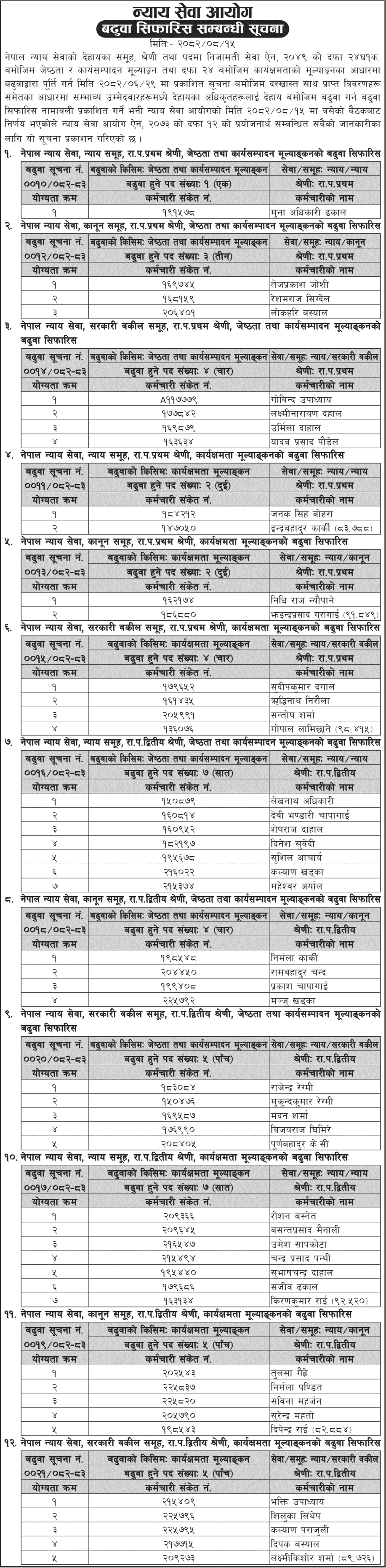 Judicial Service Commission Promotion Recommendations