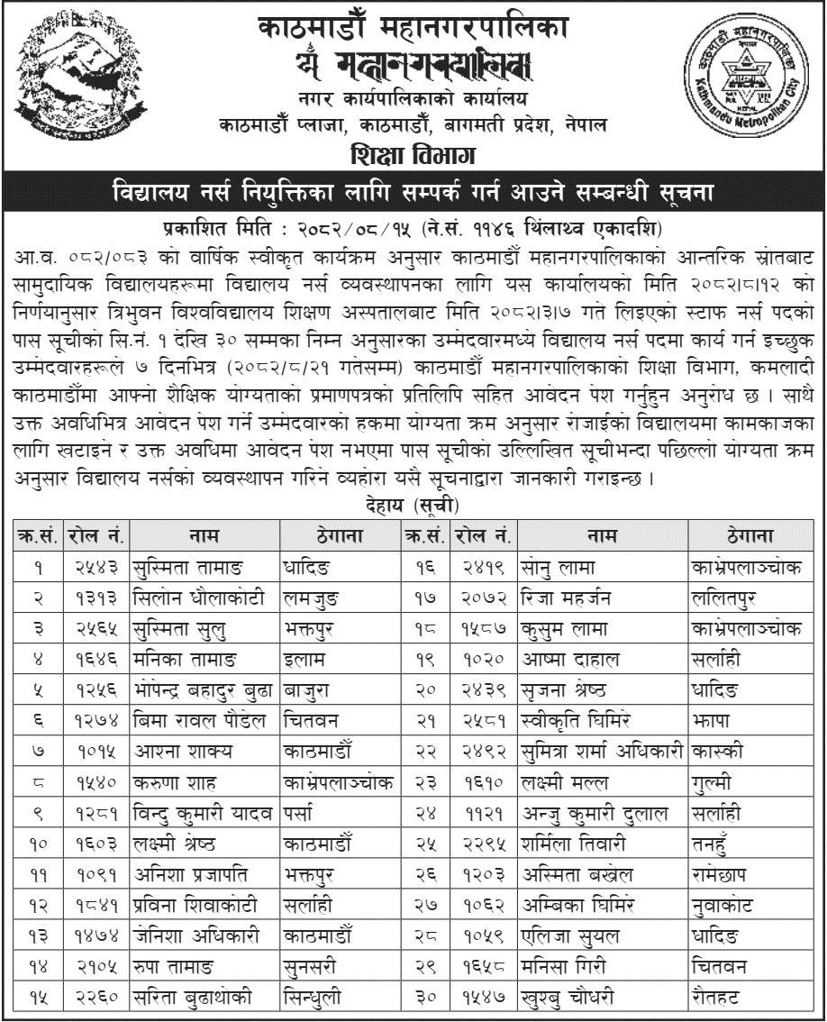 Kathmandu Metropolitan City School Nurse Contact Notice 2082 