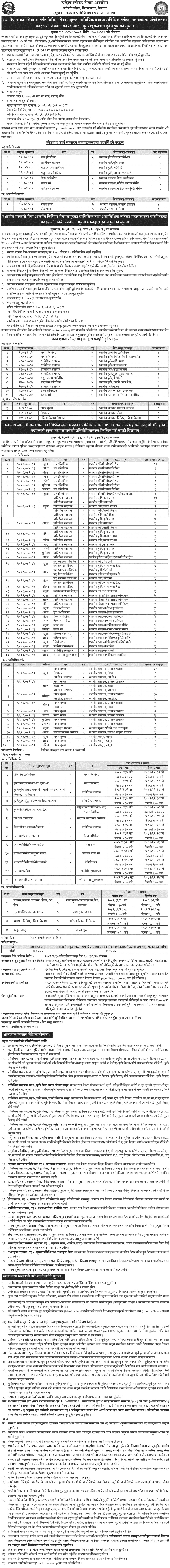 Koshi Pradesh Lok Sewa Aayog 5th Level Assistant Vacancy 2082