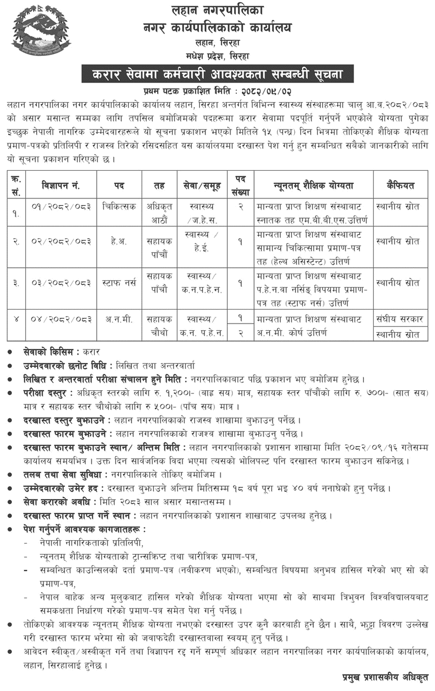Lahan Municipality Contract Health Staff Notice 2082