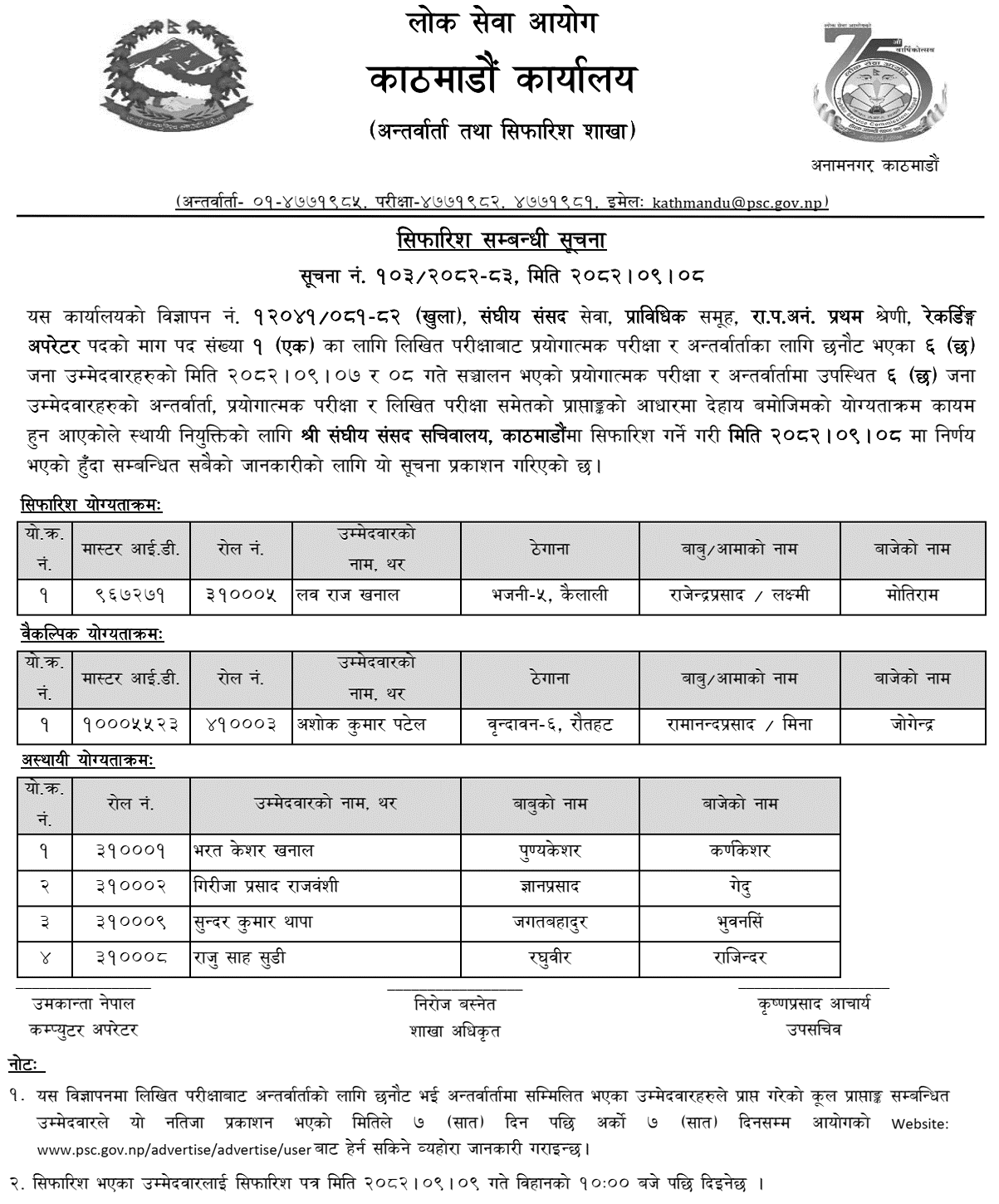 Lok Sewa Aayog Kathmandu Recording Operator Final Result 2082