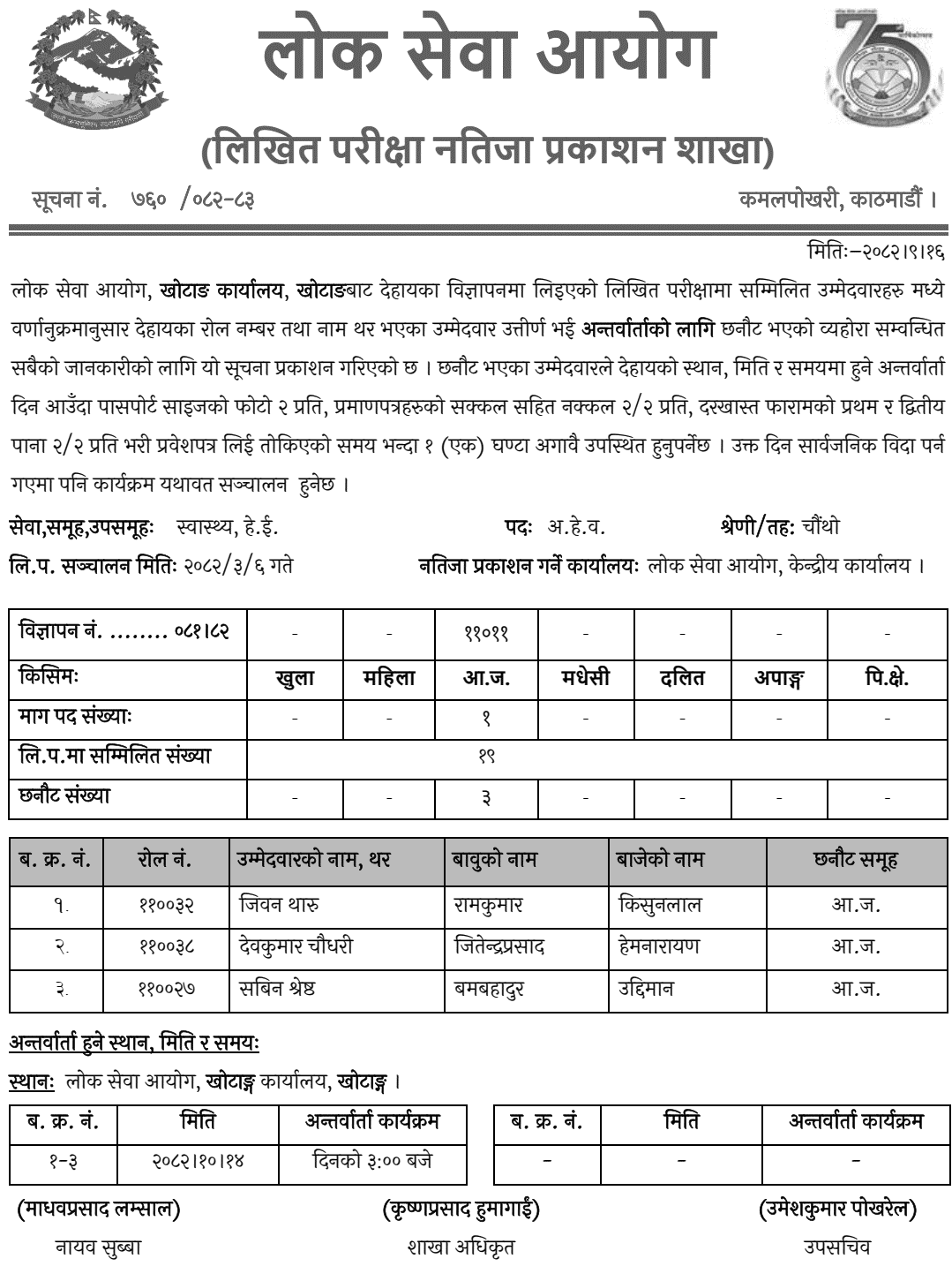 Lok Sewa Aayog Khotang AHW Written Exam Result 2082