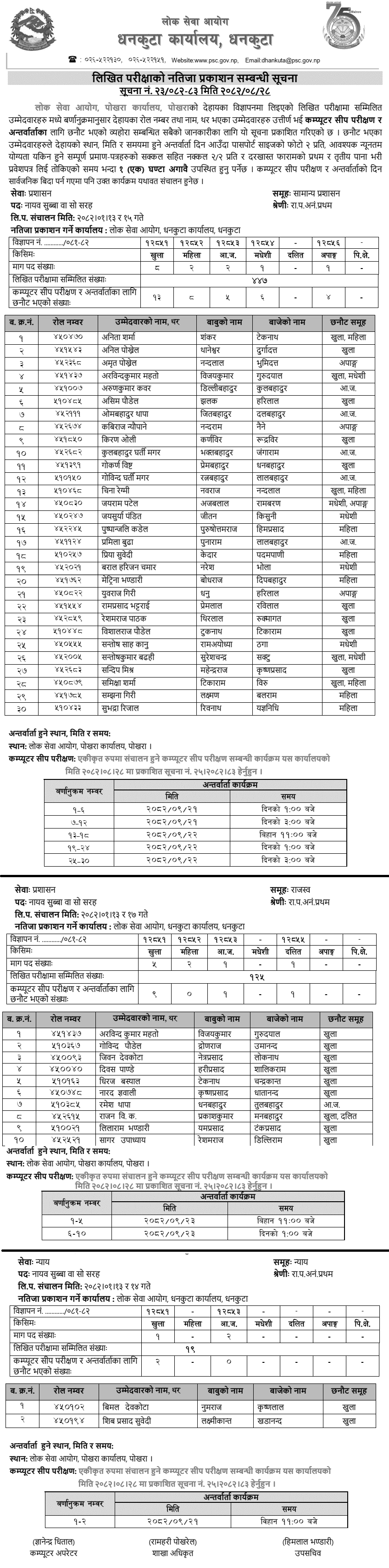 Lok Sewa Aayog Pokhara Nayab Subba Second Phase Result 2082