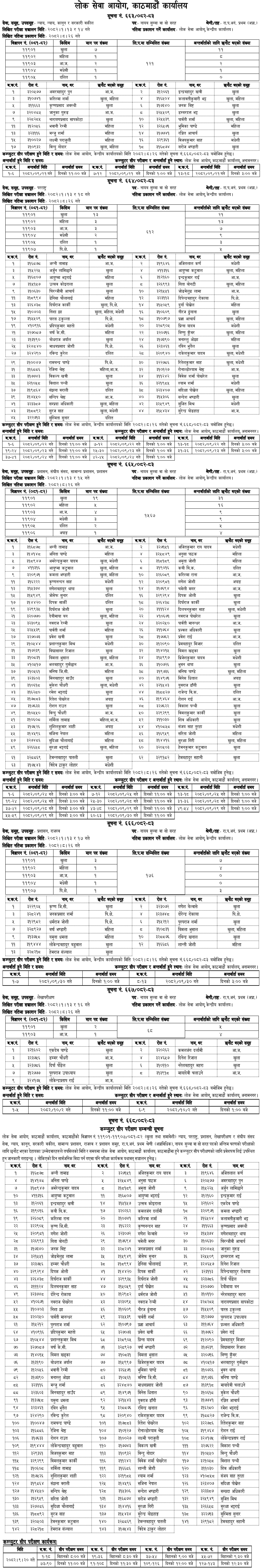Lok Sewa Aayog Weekly Notices 2082 Poush 2-1 1