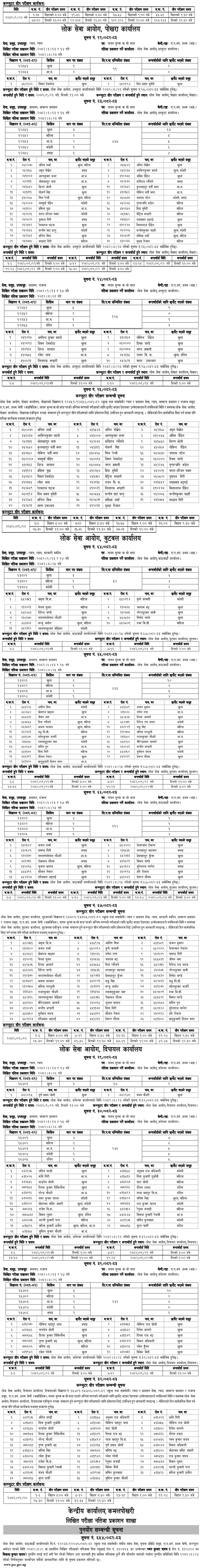Lok Sewa Aayog Weekly Notices 2082 Poush 2-2