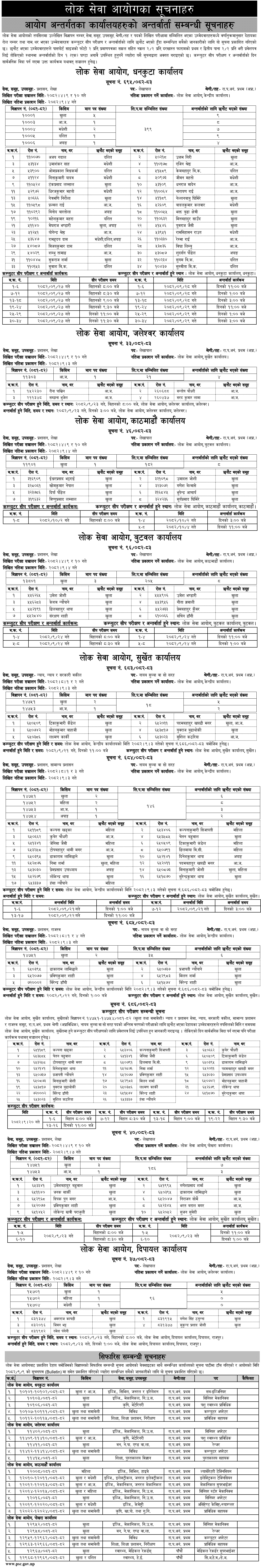 Lok Sewa Aayog Weekly Notices 2082 Poush 9