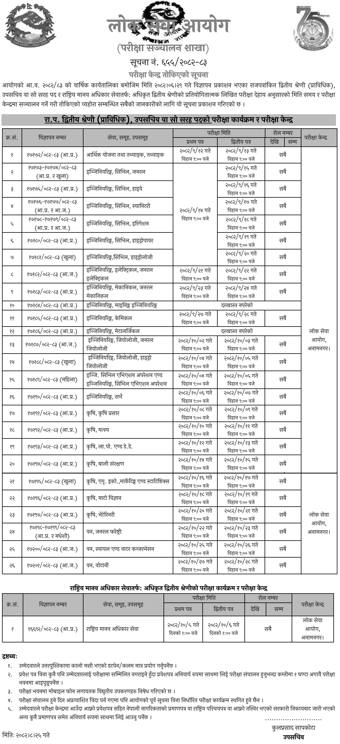 Lok Sewa Aayog Written Exam Centers 2082 for Prabidhik Upa Sachiv