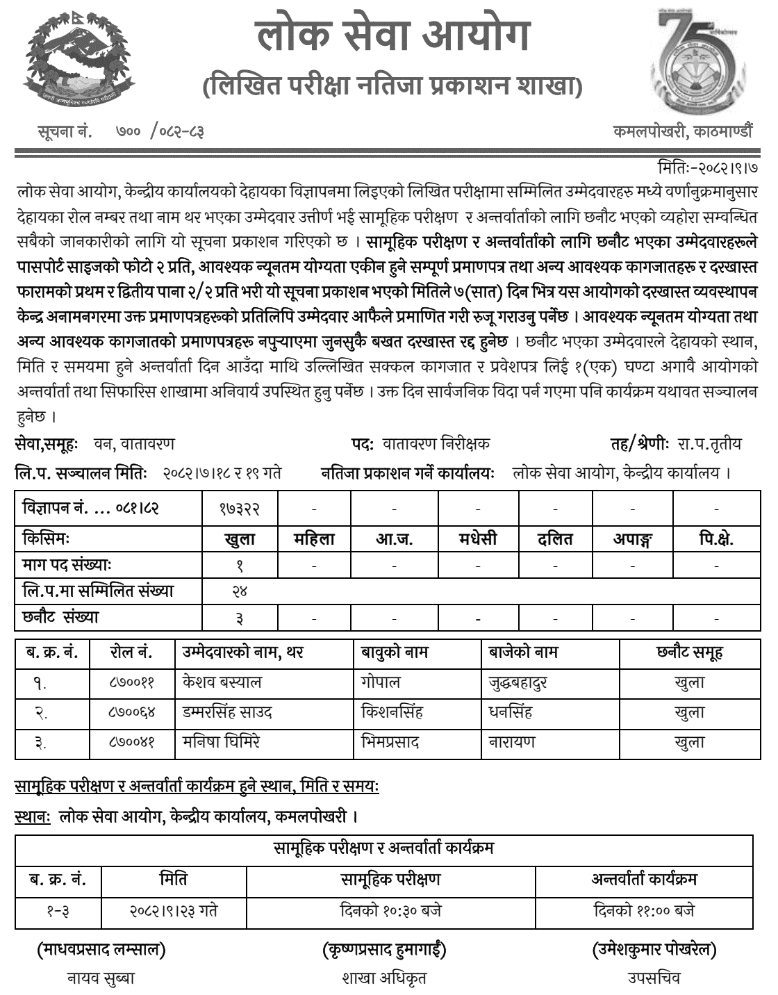 Lok Sewa Aayog Written Exam Result of Environment Inspector 2082