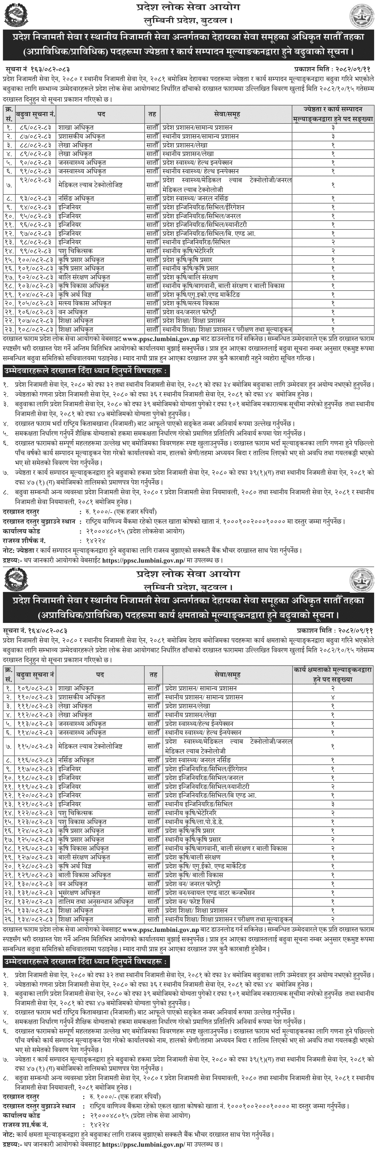 Lumbini Pradesh Lok Sewa Aayog 7th Level Officer Vacancy 2082 Badhuwa