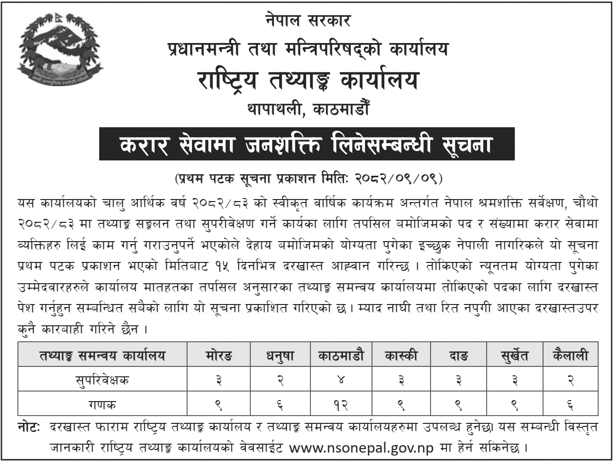 National Statistics Office Nepal Contract Staff Notice for Labour Force Survey 2082