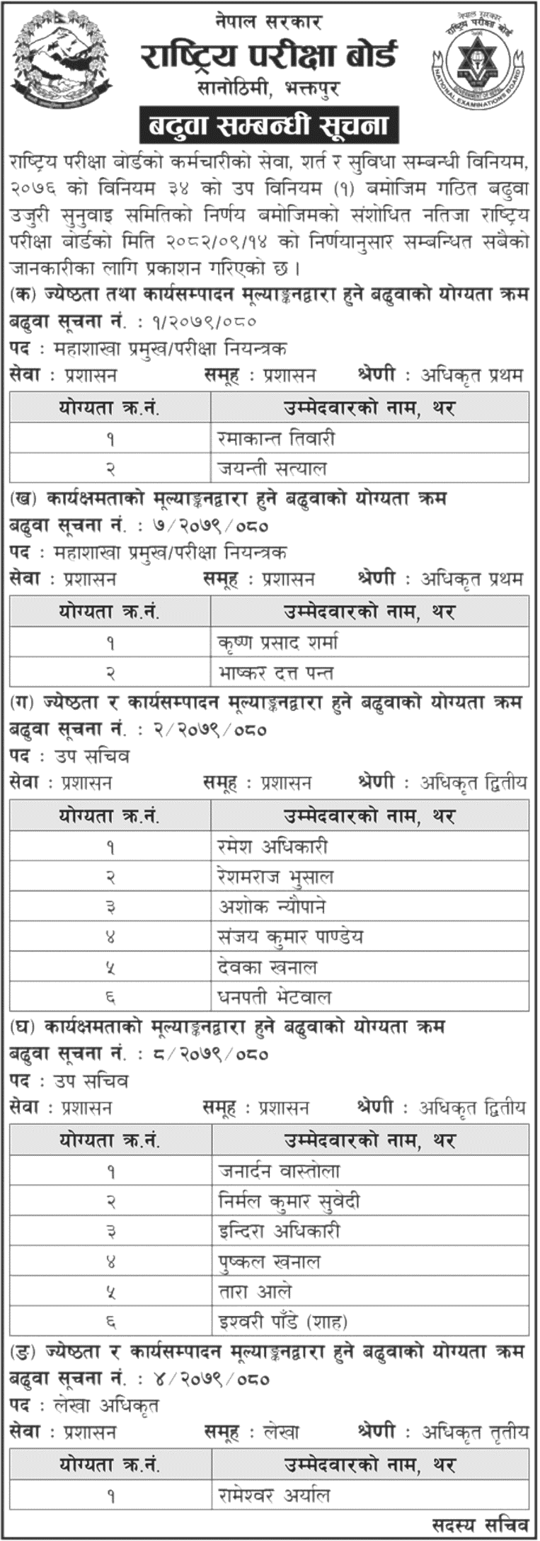 NEB Published Employees Promotion Notice 2082