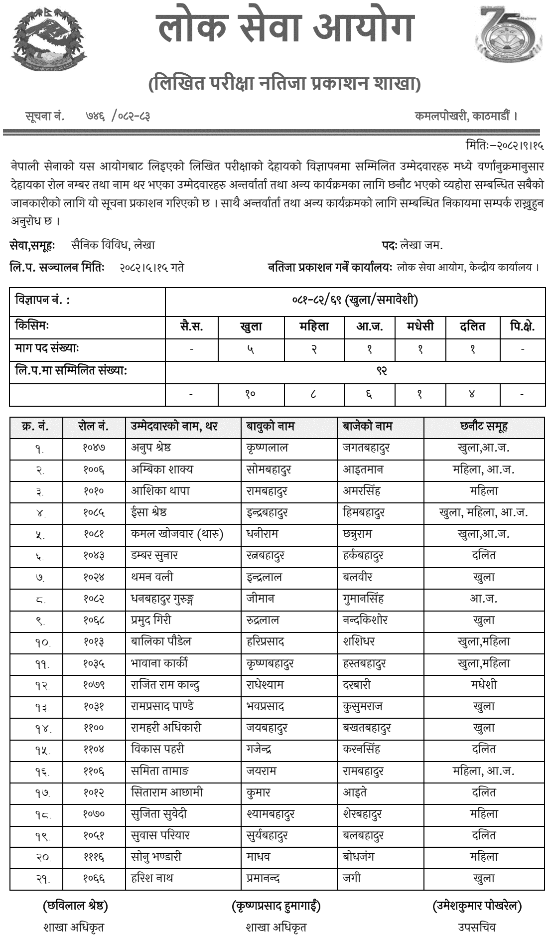 Nepal Army Jamdar Written Result 2082 (Account)
