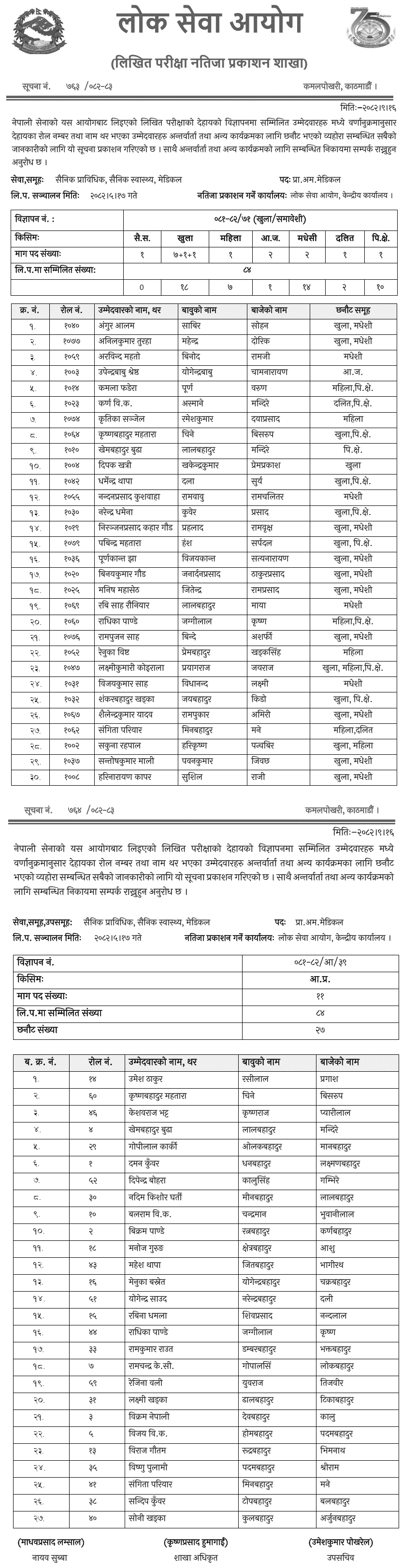 Nepal Army Prabidhik Amaldar Medical Written Exam Result 2082