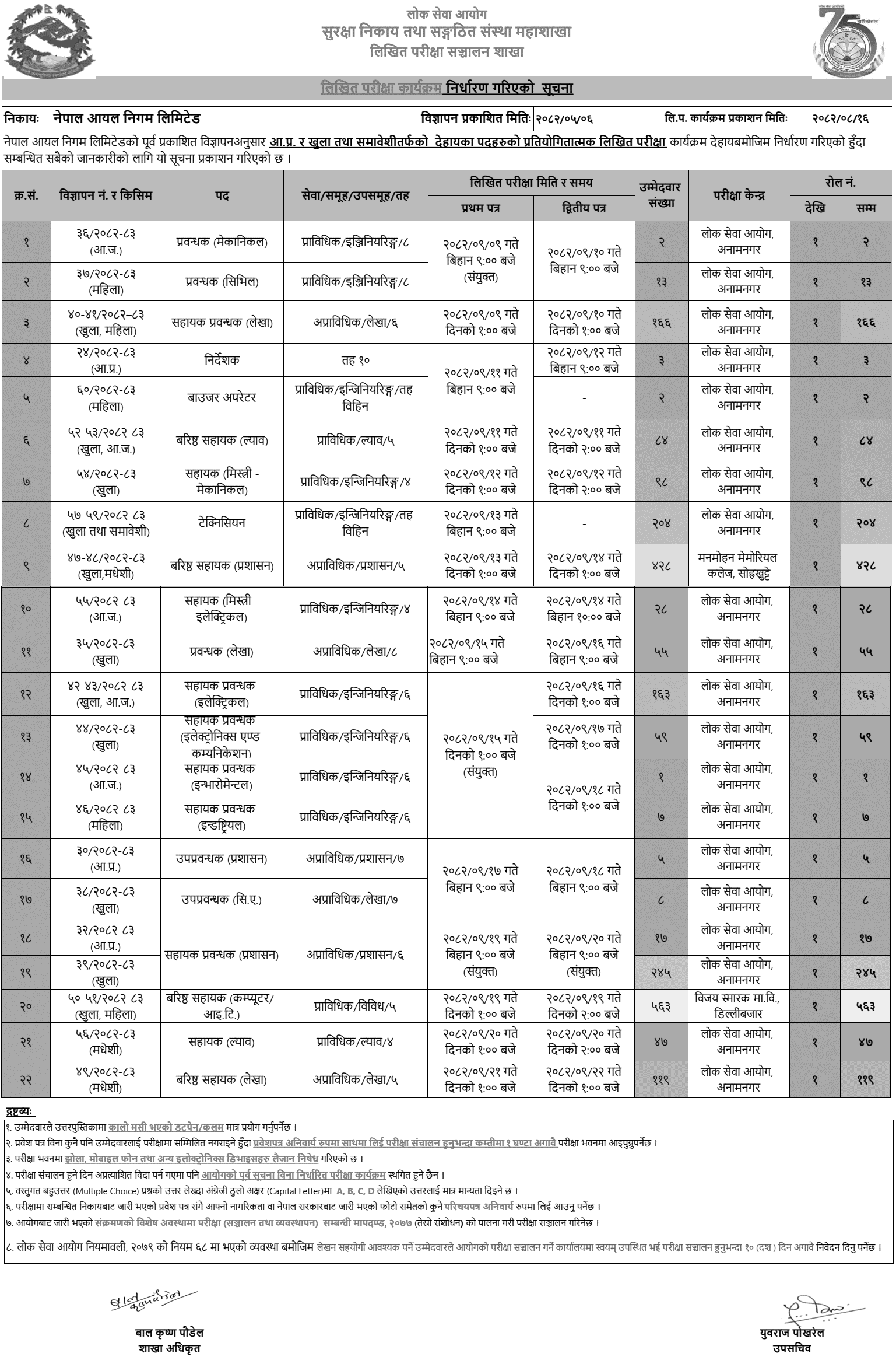 Nepal Oil Nigam Written Exam Schedule and Exam Centers 2082 