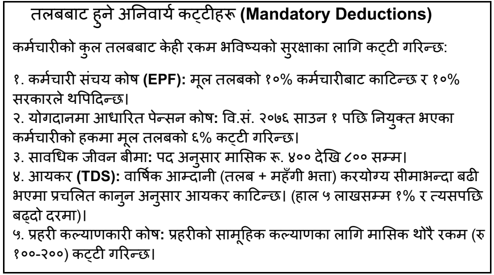 Nepal Police Mandatory Deductions from Salary