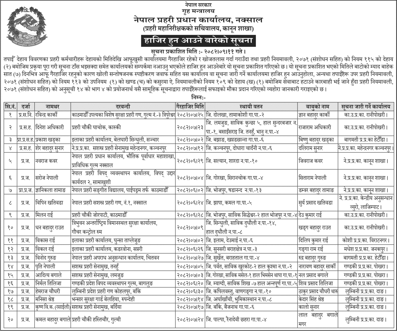 Nepal Police Official Notice 2082 Poush 11 Report for Duty