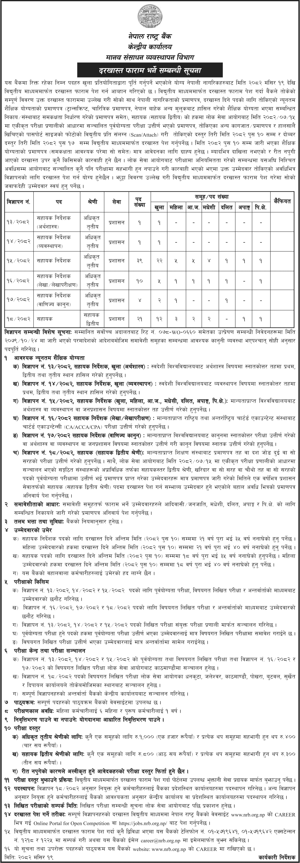 Nepal Rastra Bank NRB Vacancy 2082 