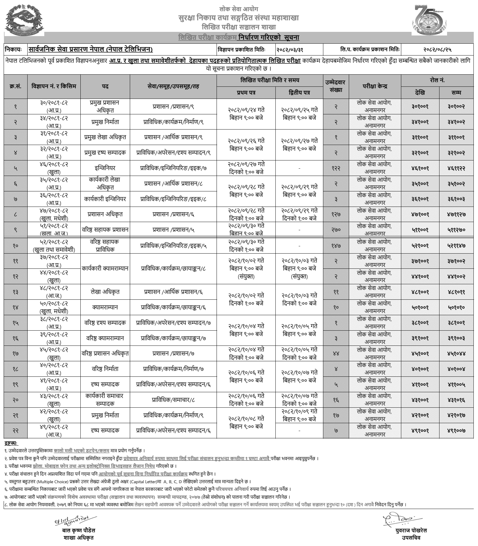 Nepal Television (NTV) Various Positions Written Exam Programs 2082