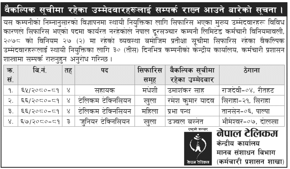NTC Notice to Alternative Listed Candidates