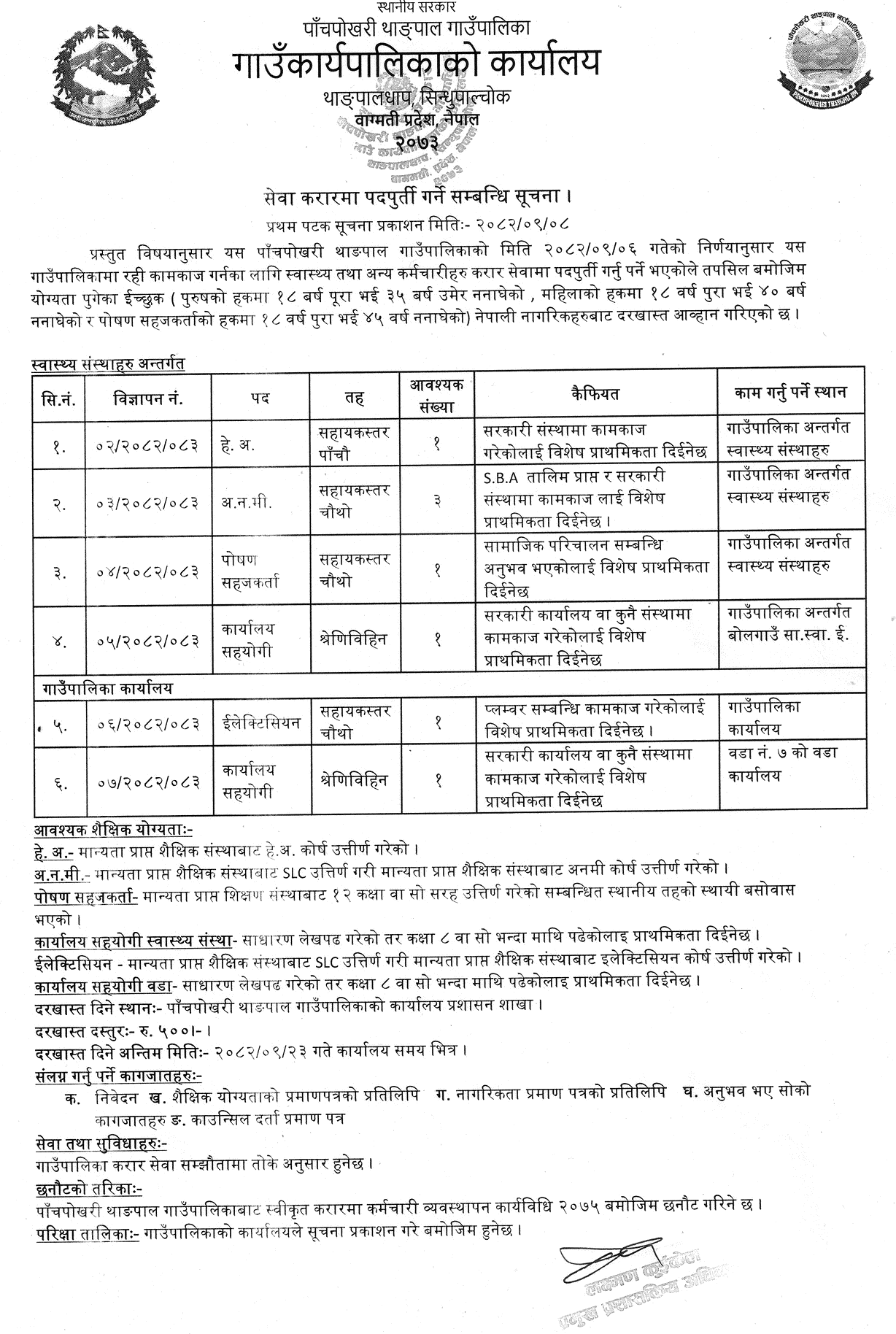 Panchpokhari Thangpal Contract Vacancies 2082