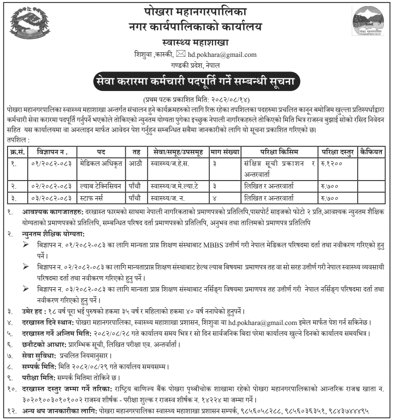 Pokhara Metropolitan City Health Contract Vacancy 2082 