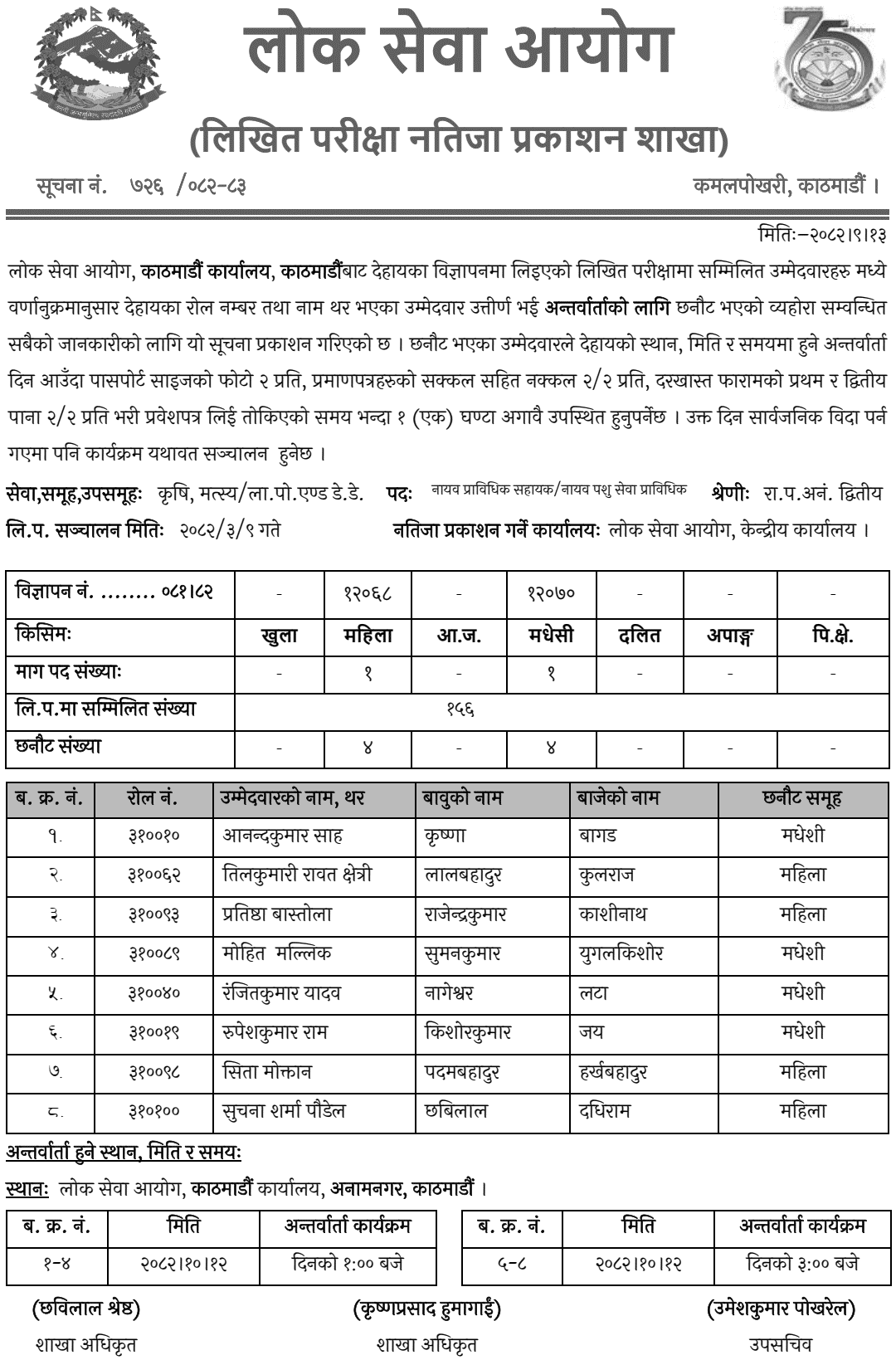 PSC Kathmandu Junior Technical Assistant (JTA) Written Result 2082