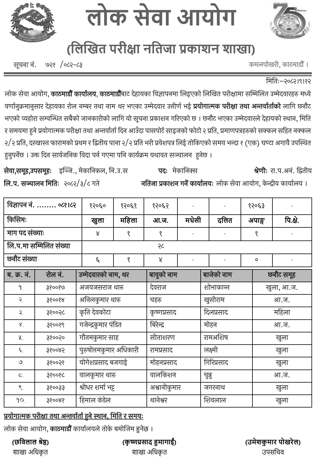PSC Kathmandu Mechanics Written Result 2082