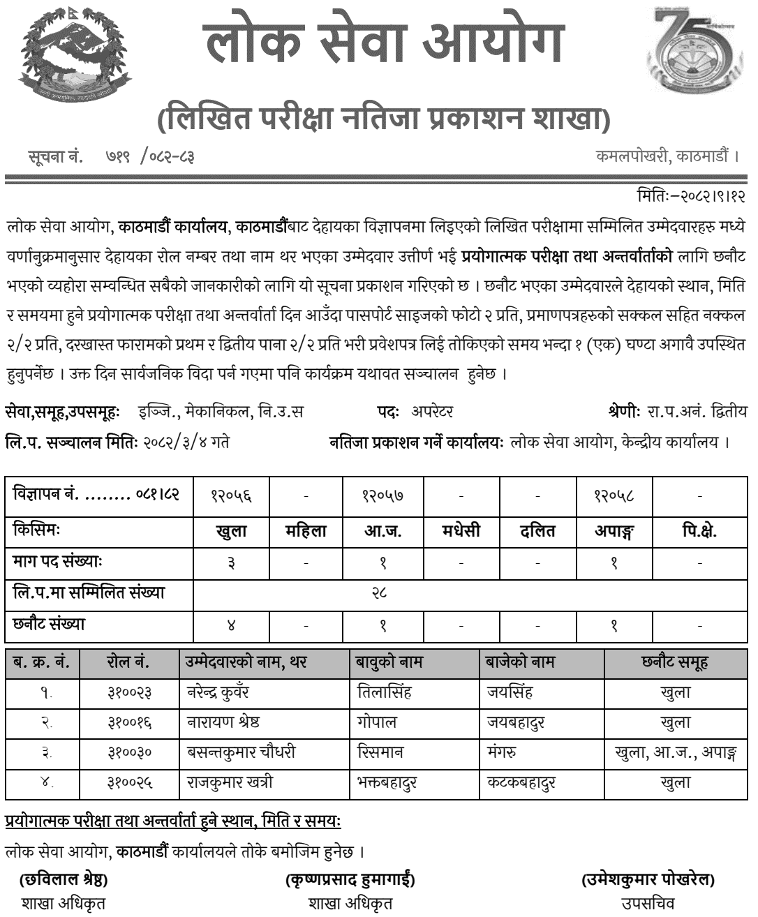 PSC Kathmandu Operator Written Exam Result 2082