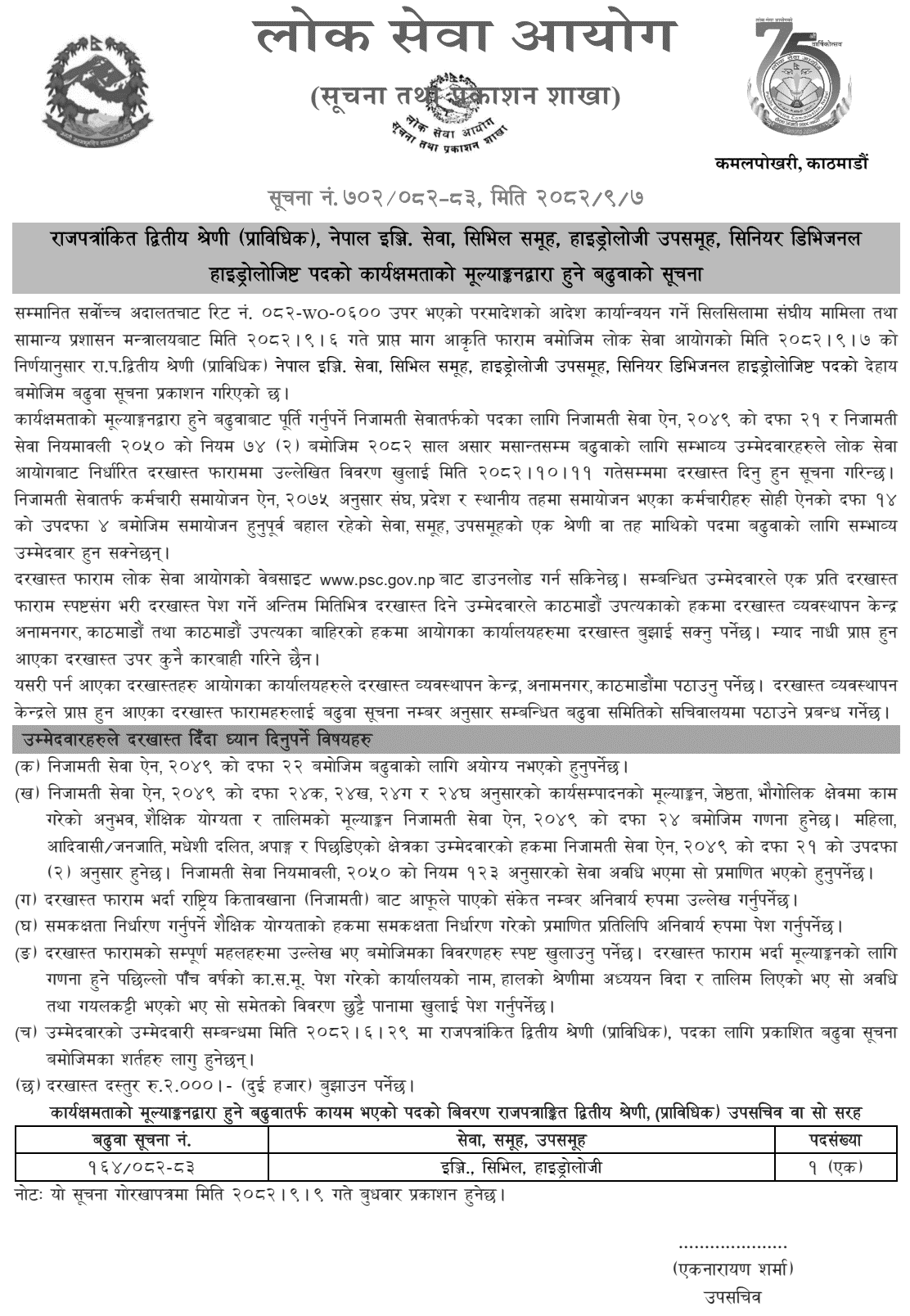 PSC Promotion Notice Senior Divisional Hydrology 2082
