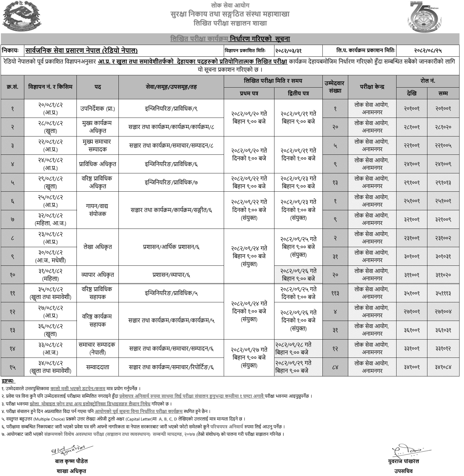 Radio Nepal Written Exam Program of Various Positions 2082