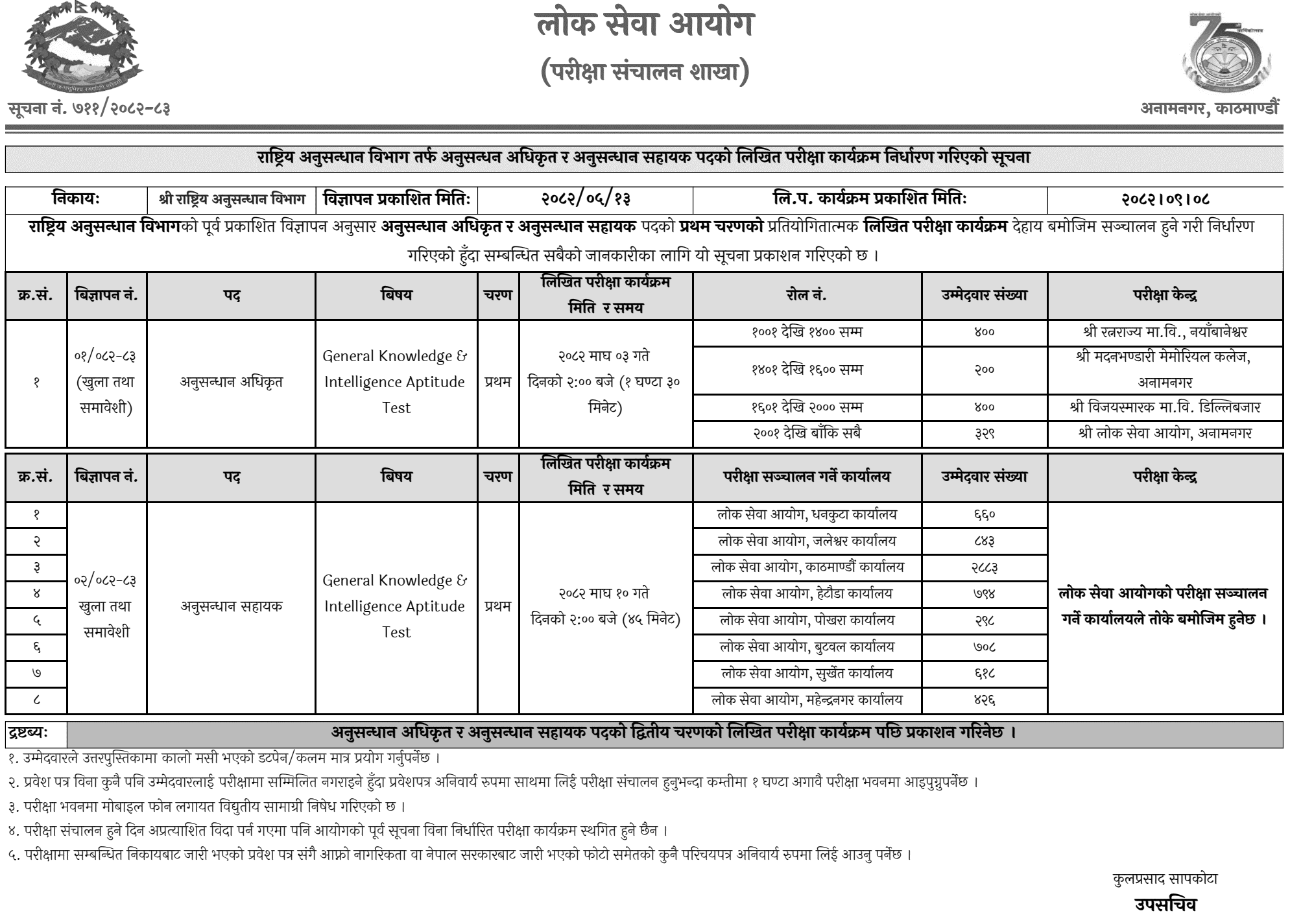 Rastriya Anusandhan Bigbhag Officer and Assistant Exam Routine 2082
