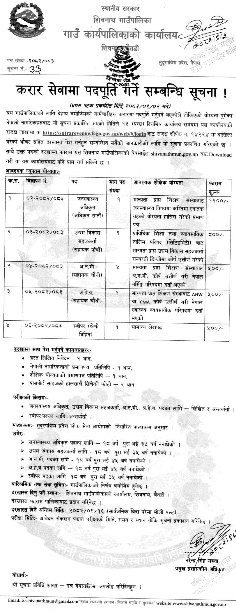 Shivanath Gaupalika Contract Recruitment Notice 2082