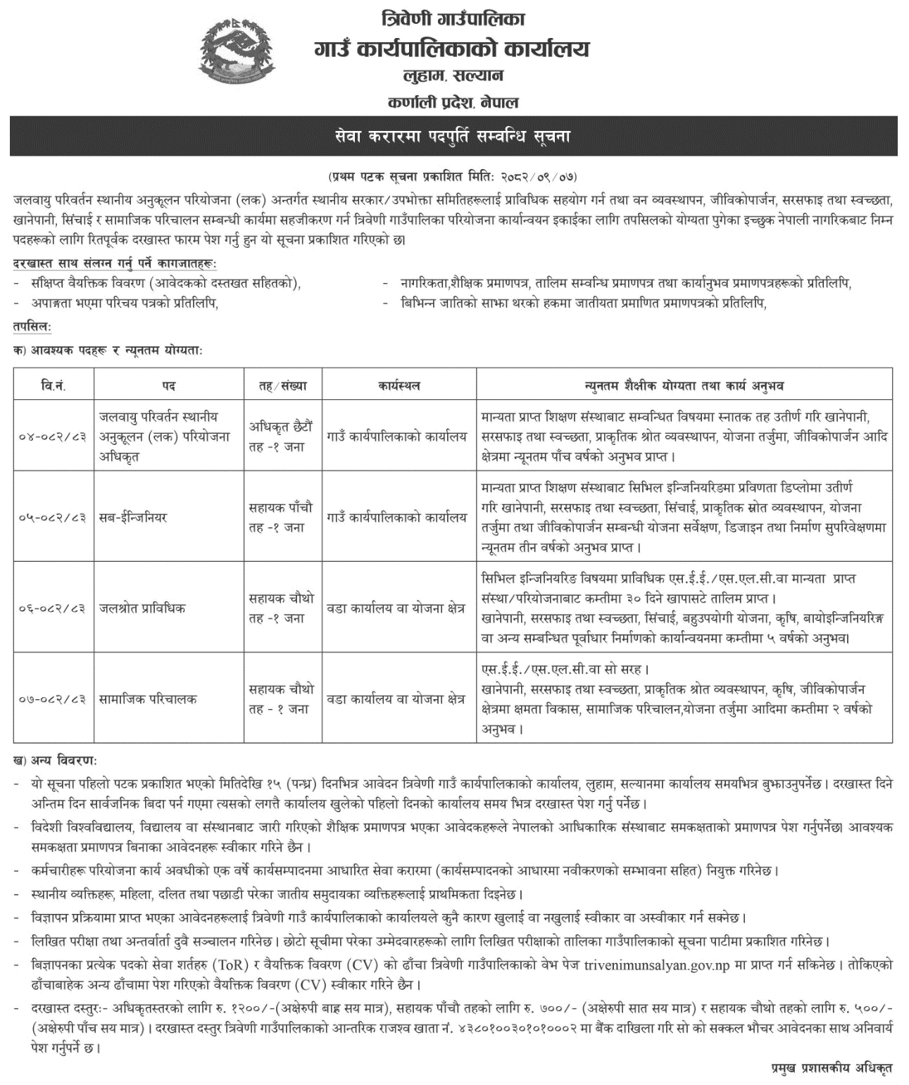 Triveni Rural Municipality Contract Vacancy Notice 2082