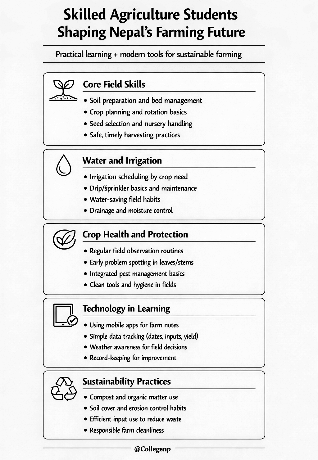 Agriculture skills for Nepal future