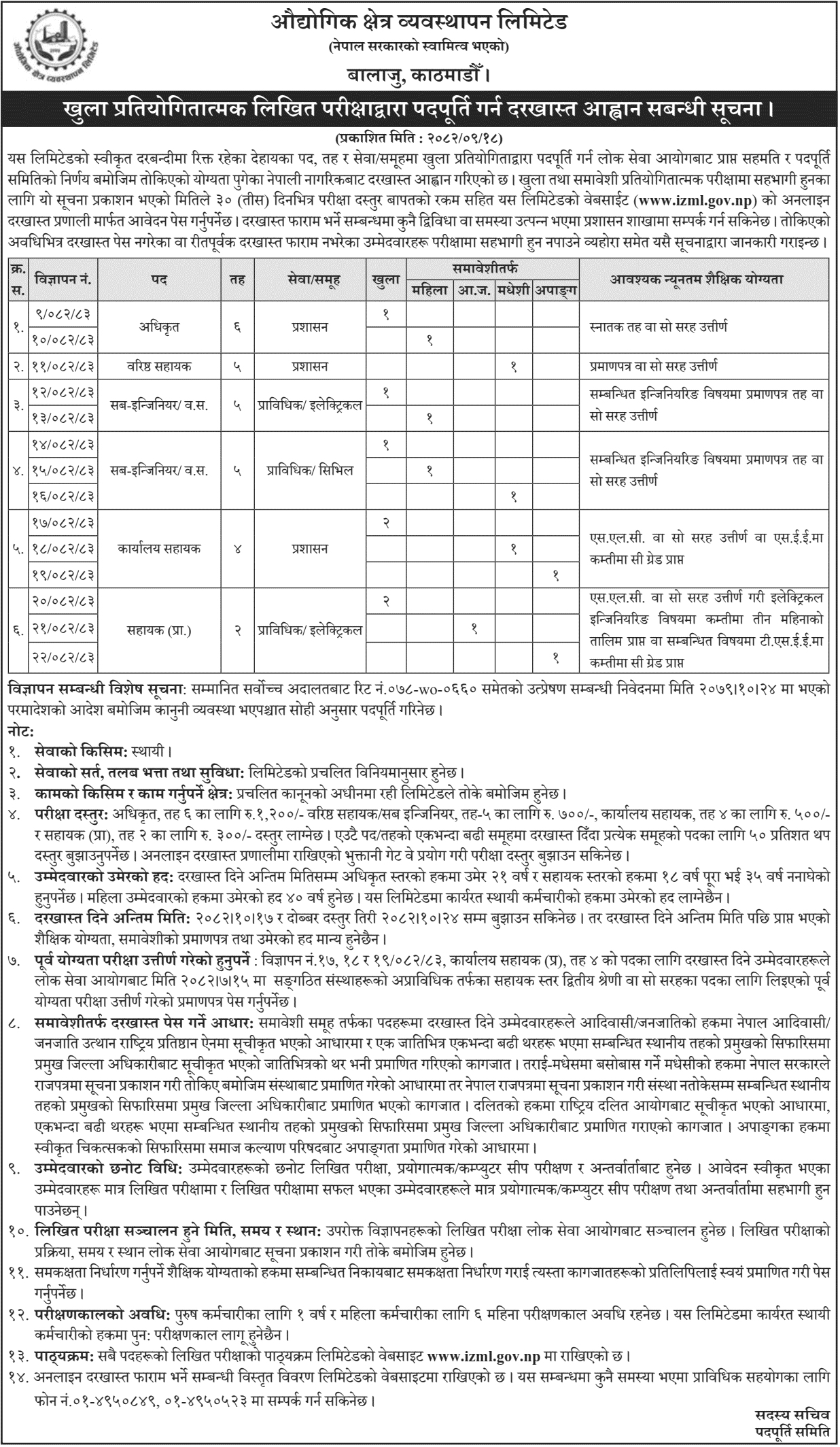 Audyogik Kshetra Byabasthapan Limited Vacancy 2082