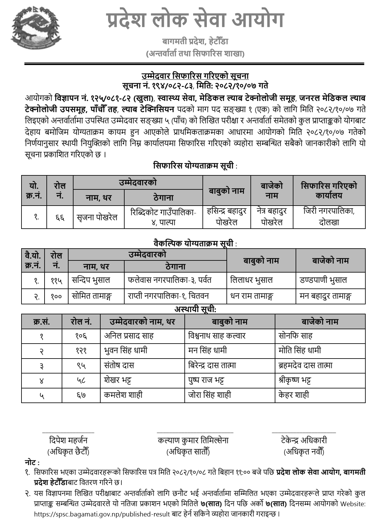 Bagmati Pradesh Lok Sewa Aayog Lab Technician Final Result 2082