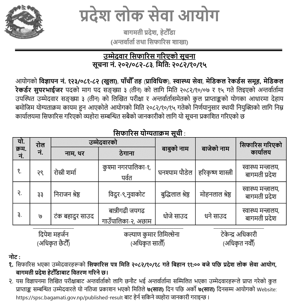Bagmati PSC Medical Recorder Supervisor Final Result 2082