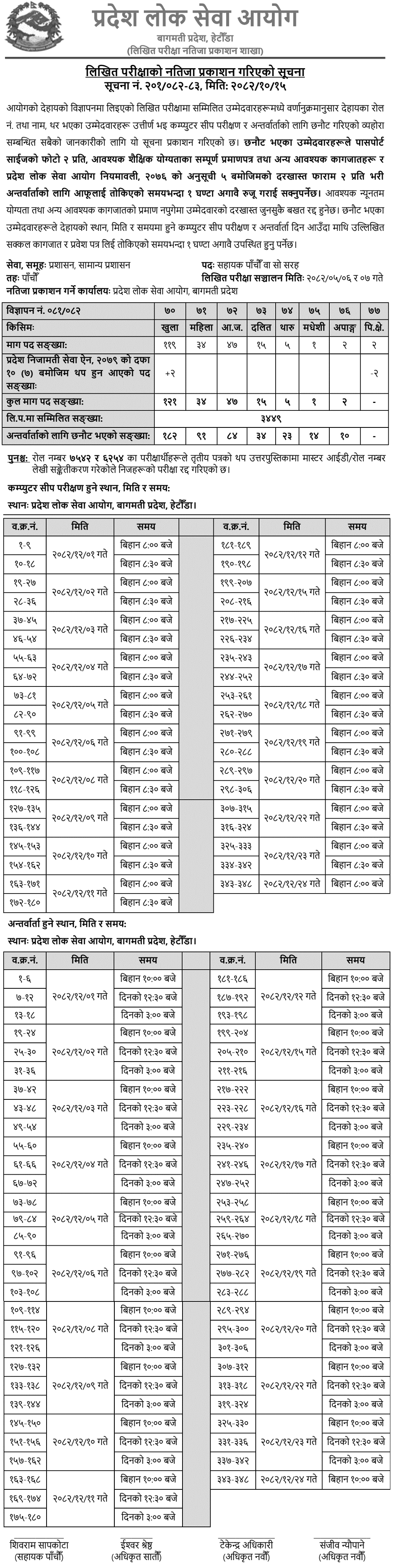 Bagmati PSC Publishes Assistant 5th Level Written Result 2082