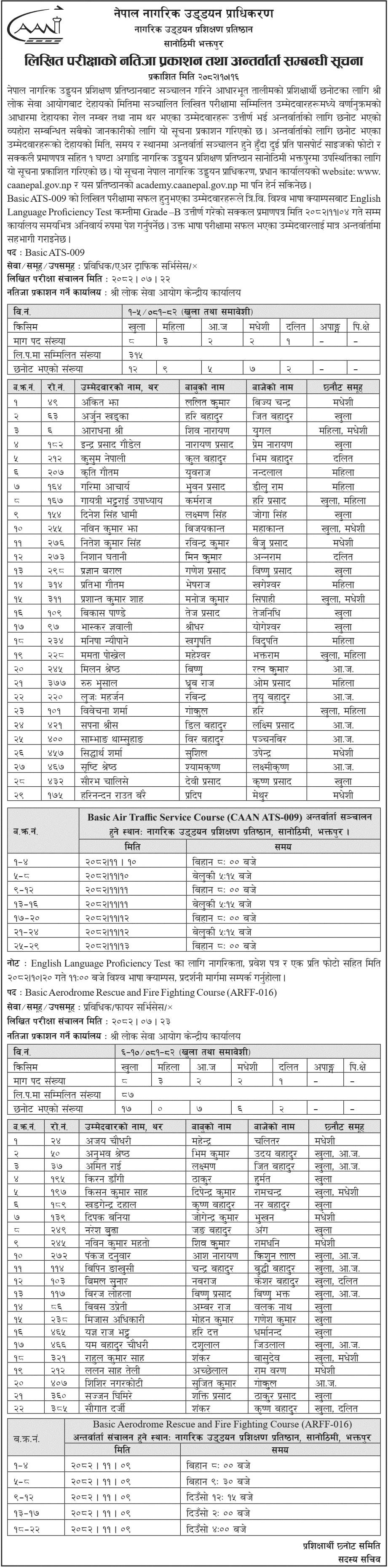 Civil Aviation Academy Nepal Exam Result, Interview Schedule